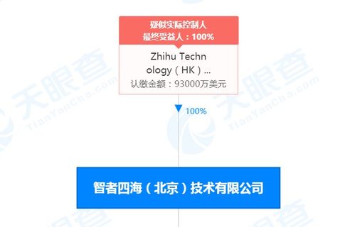 計(jì)算機(jī)軟硬件技術(shù)開(kāi)發(fā)的現(xiàn)狀與未來(lái)趨勢(shì)