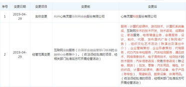 無證展業(yè)遭重罰 阿里系互聯(lián)網(wǎng)保險中介被罰沒超百萬元，合規(guī)警鐘長鳴